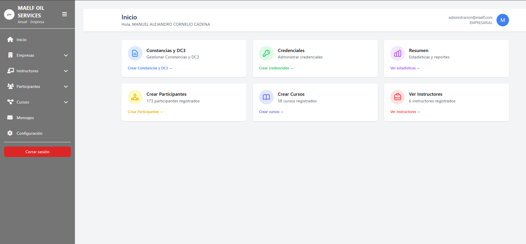 Panel de Control Codrex