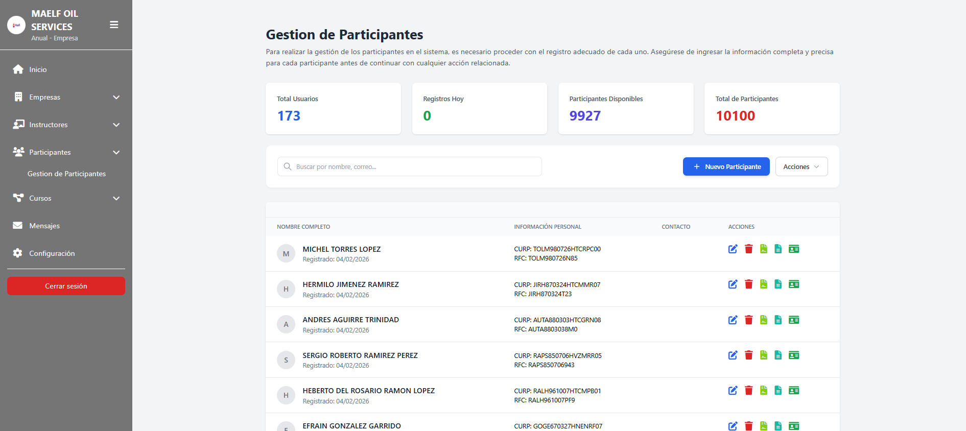 Tabla de administración de alumnos y sus expedientes.